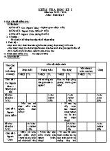 Kiểm tra học kỳ I môn Sinh học 7 năm học 2015 - 2016